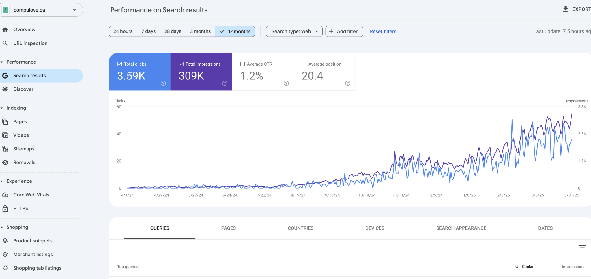Starscape SEO preview